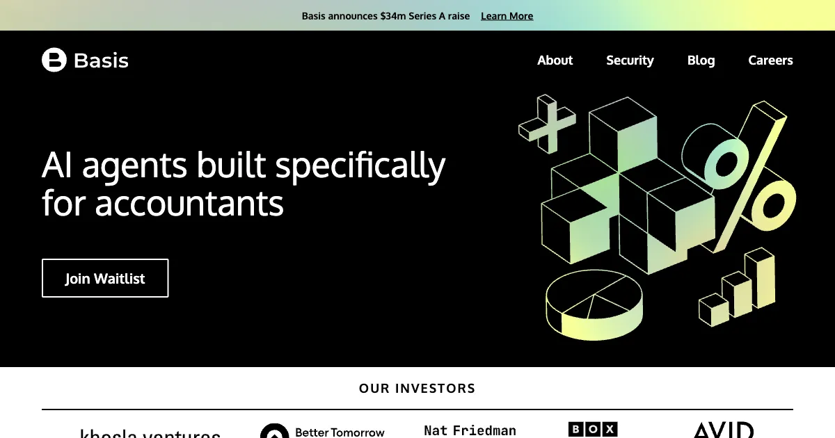 Basis cover