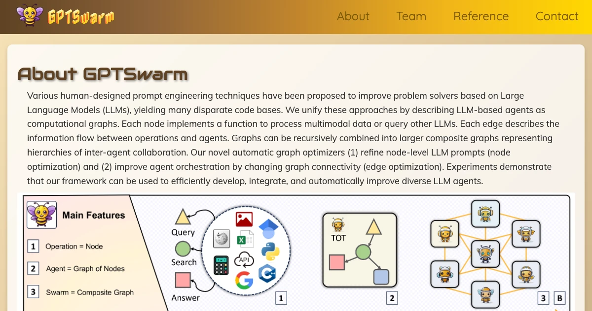 GPTSwarm cover