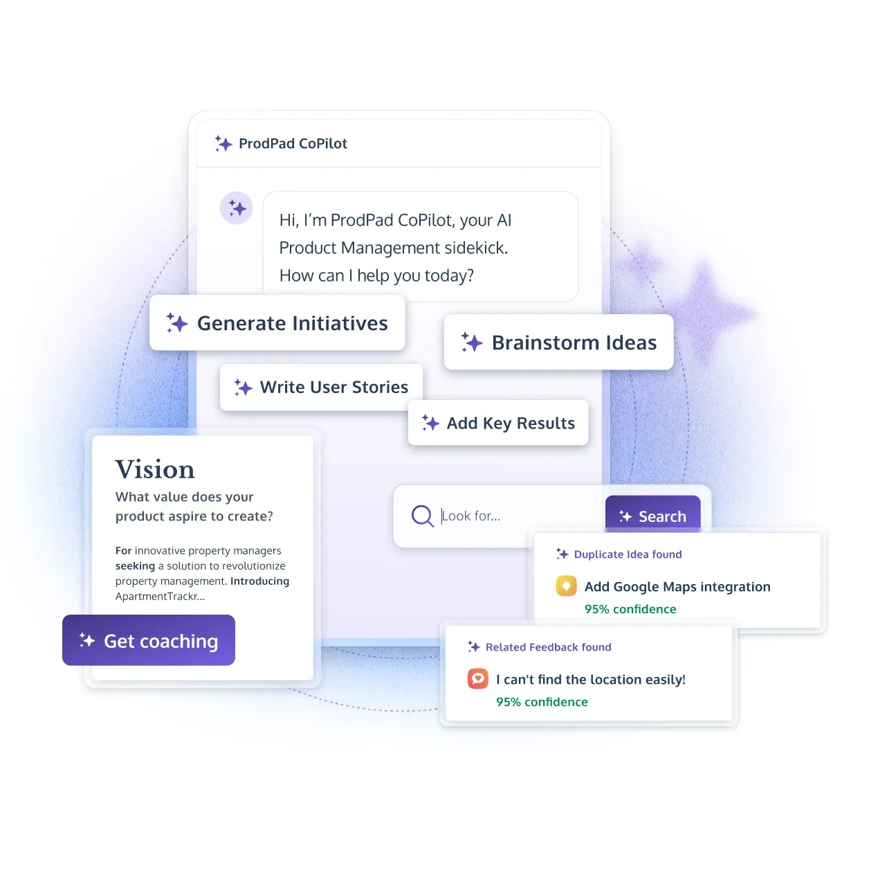ProdPad Copilot for Product Managers cover