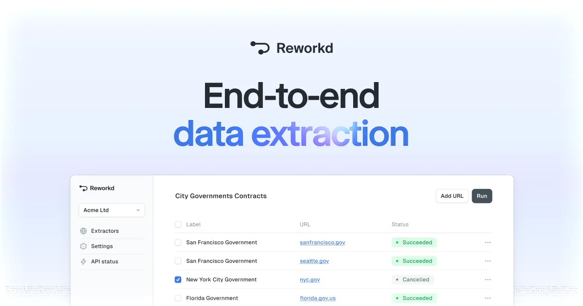 Reworkd cover